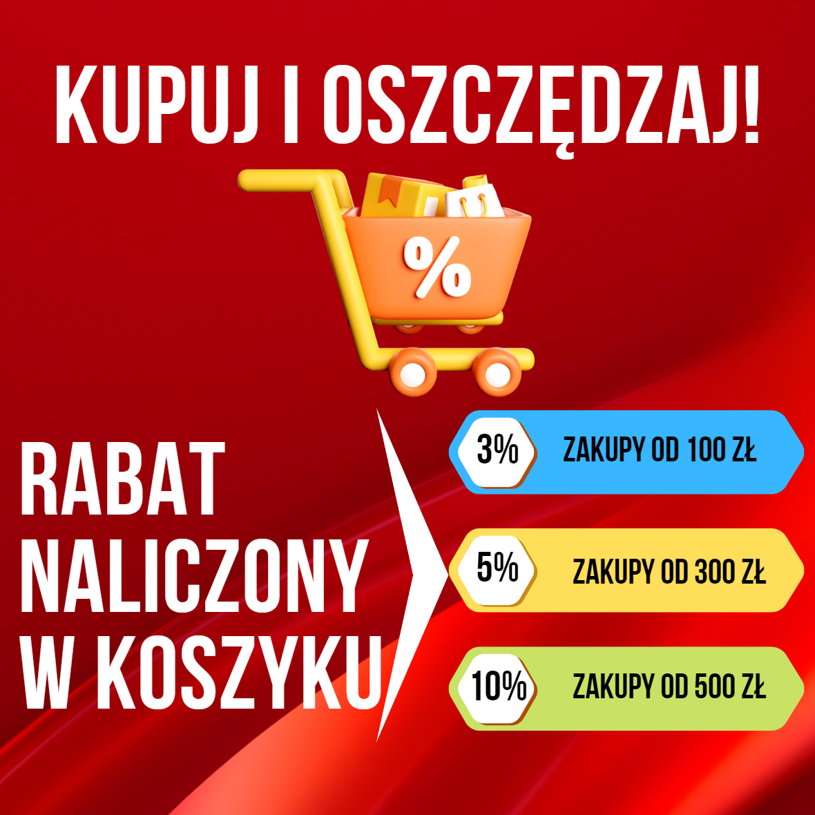 progi rabatowe